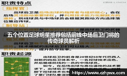 五个位置足球明星推荐包括前锋中场后卫门将的传奇球员解析